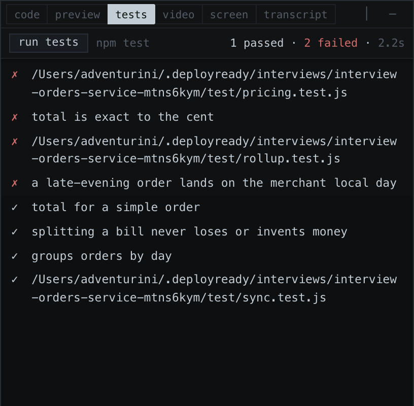 The interview room: repository tree, an open file, a tests pane reading one passed and two failed, and a terminal.